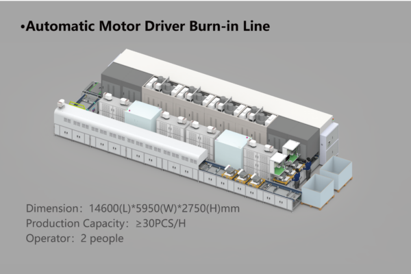 Automatic Motor Driver Burn-in Line