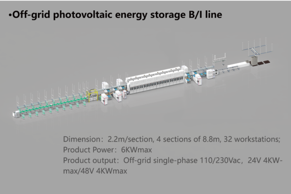 Off-grid photovoltaic energy storage B/I line