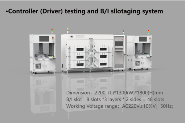 Controller (Driver) testing and B/I sllotaging system