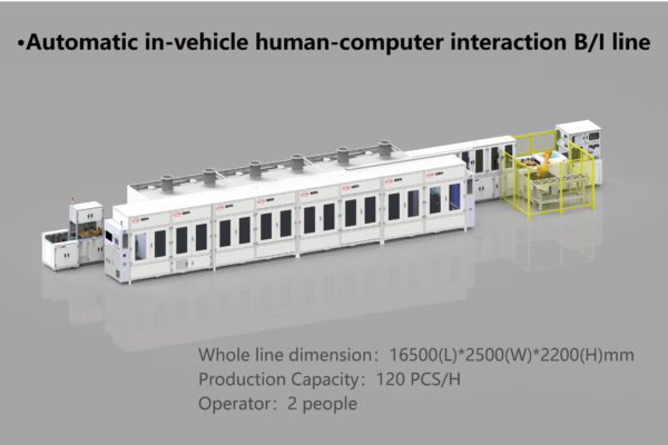 Automatic in-vehicle human-computer interaction Burn-in line
